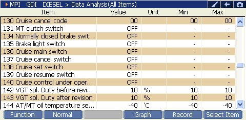 2000 RPM preview
